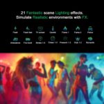 Patona 4291 Premium Tüp Led RGB Led Dynamic 21 - Görsel 4
