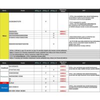 Silence Corner Extended Plate (Silver) - Görsel 4