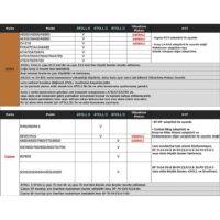 Silence Corner Extended Plate (Silver) - Görsel 3