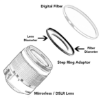 Emolux 67-72mm Step Up Çevirici Ring - Görsel 2