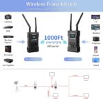 Forbetdis JM300 Pro 4K Kablosuz Görüntü Aktarıcı - Görsel 3
