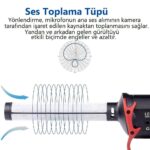 Lensgo LYM-DM30 Kamera Üstü Shotgun Mikrofon Seti - Görsel 4