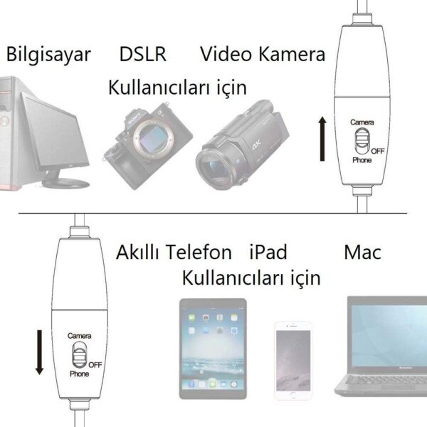 LensgoDM1 Tekli Yaka Mikrofonu Seti - Görsel 2