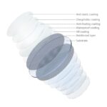 SmallRig 4217 MagEase Manyetik 1/4 Etkili Siyah Sis Filtresi (52mm) - Görsel 4